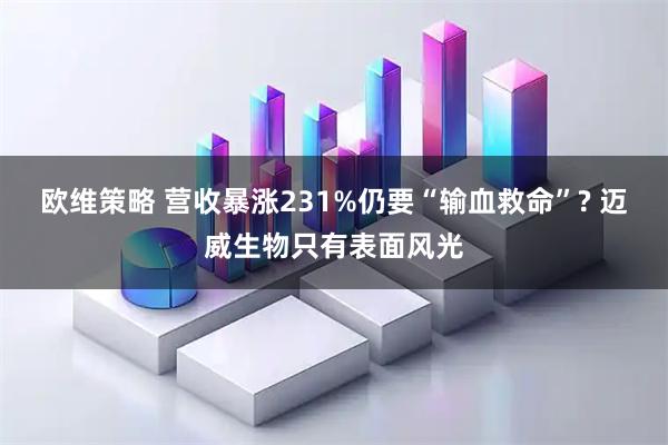 欧维策略 营收暴涨231%仍要“输血救命”? 迈威生物只有表面风光