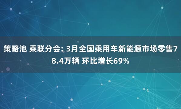 策略池 乘联分会: 3月全国乘用车新能源市场零售78.4万辆 环比增长69%